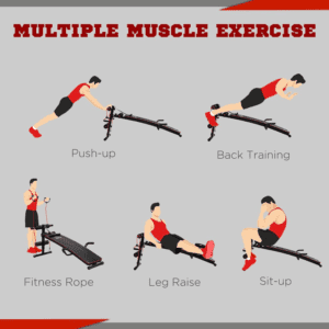 Homcom Sit Up Bench Core AB Workout