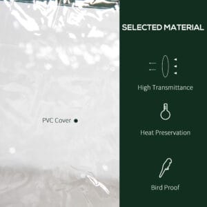 Outsunny 3 Tier Mini Greenhouse