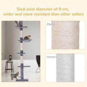 Pawhut Cat Tree Tower Scratching Post 5-Tier