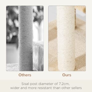 Pawhut Cat Tree Tower Scratcher Post