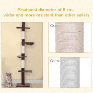 PawHut Cat Tree For Indoor Cats 5 Tier PawHut Cat Tree For Indoor Cats 5 Tier