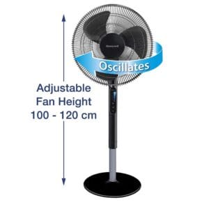 Honeywell 16" Fan w/ Noise Reduction