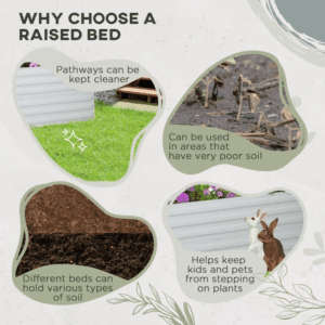 Outsunny Raised Planter Galv Steel