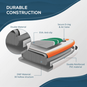 Outsunny Surfing & Paddle Board 10ft
