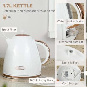 Homcom Kettle & Toaster Set 1.7L/2 Slice