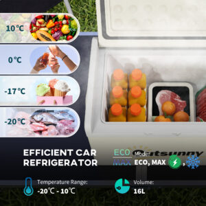 Outsunny 16L Car Fridge Freezer 12/24V DC