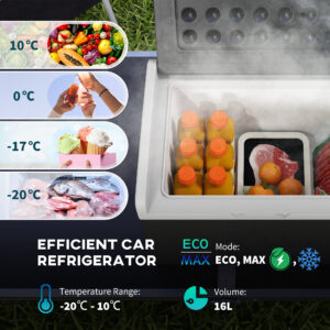 Outsunny 16L Car Fridge Freezer 12/24V DC