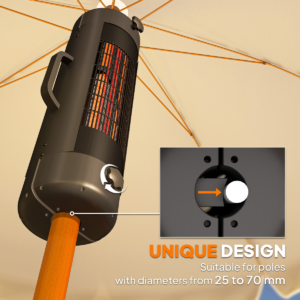 Outsunny Parasol Mounted Patio Heater Electric