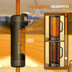 Outsunny Parasol Mounted Patio Heater Electric